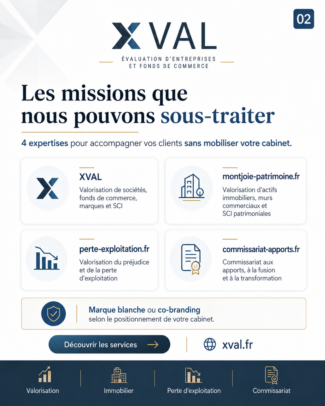 Les missions que XVAL peut sous-traiter : valorisation, immobilier, perte d'exploitation, commissariat aux apports